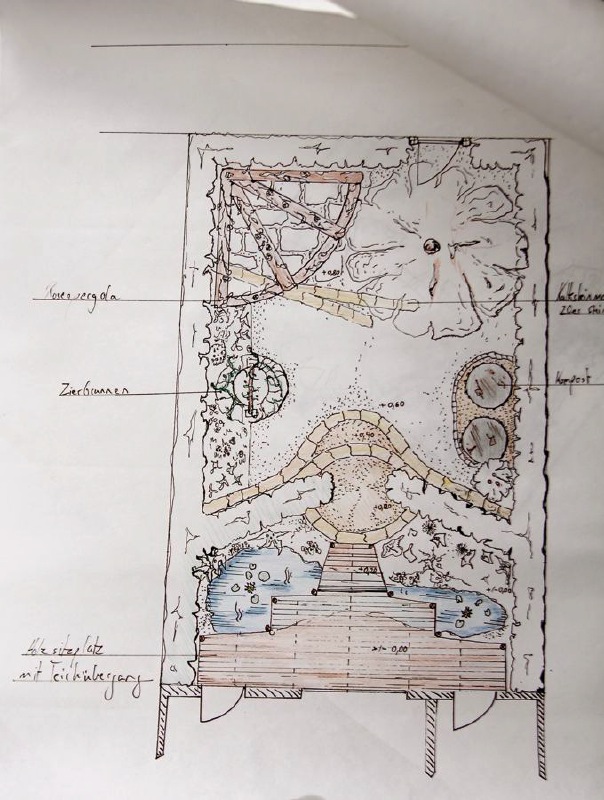 Gartenberatung und Gartenplanung mg 4632